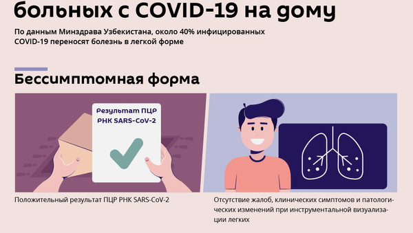 Профилактика и лечение COVID-19 в легкой форме - Sputnik Узбекистан