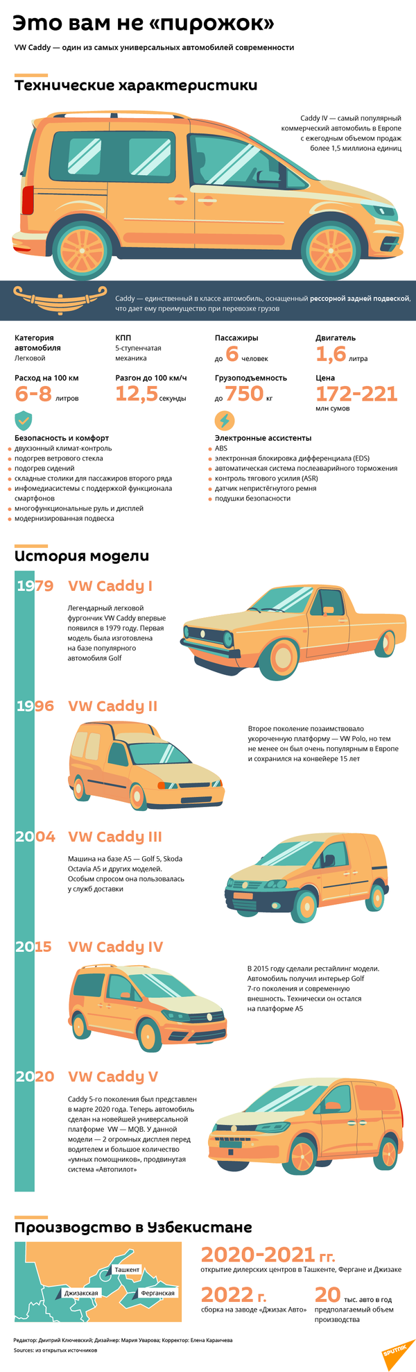 Технические характеристики автомобиля - Sputnik Узбекистан