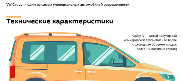 Технические характеристики автомобиля - Sputnik Узбекистан