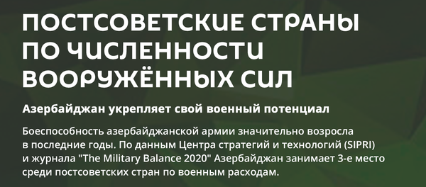 Инфографика: Постсоветские страны по численности вооруженных сил Инфографика: Постсоветские страны по численности вооруженных сил - Sputnik Узбекистан