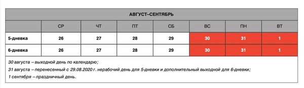 Сколько узбекистанцы будут отдыхать на День независимости — календарь - Sputnik Узбекистан