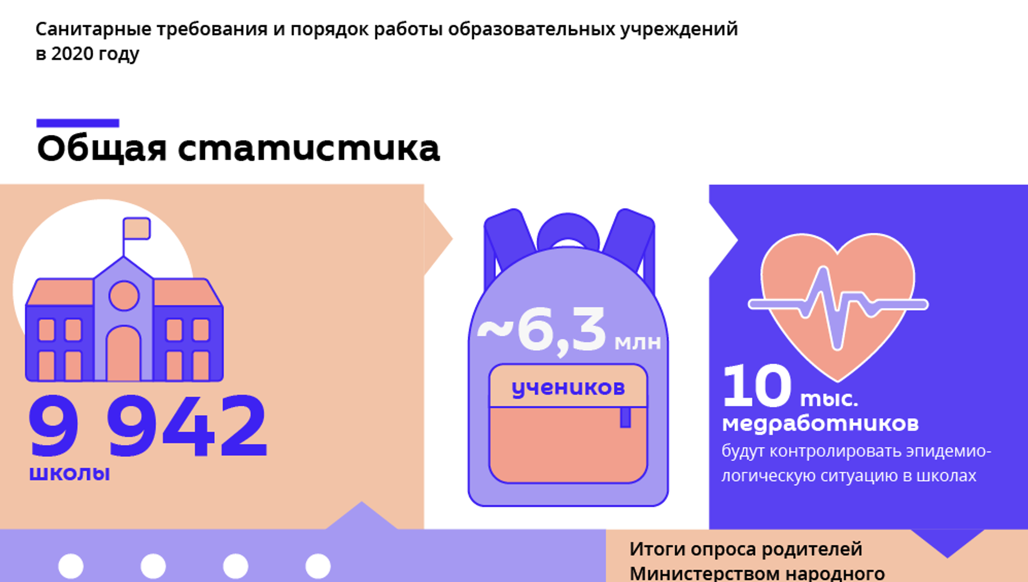 Учиться и не заразиться: меры санитарной безопасности в школе - 04.09.2020,  Sputnik Узбекистан