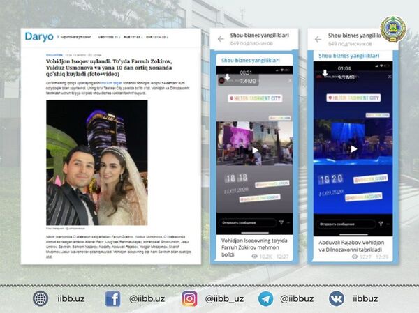 Свадебный квартал: известный певец устроил праздник в Шайхантахурском районе Свадебный квартал: известный певец устроил праздник в Шайхантахурском районе - Sputnik Узбекистан