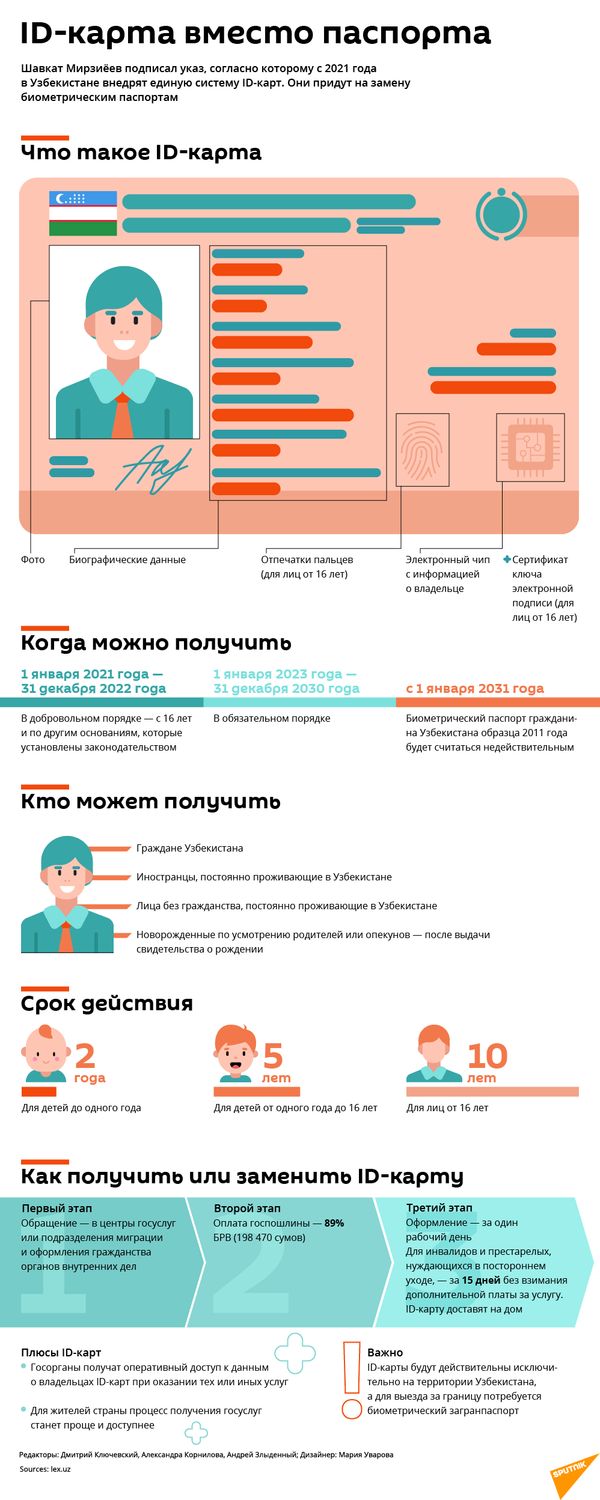 Чем ID-карты помогут мигрантам в России Чем ID-карты помогут мигрантам в России - Sputnik Узбекистан