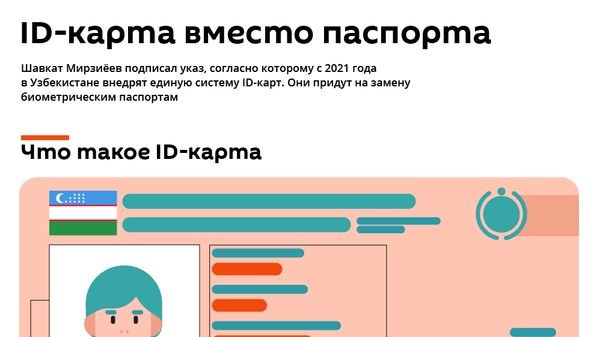 ID-карта вместо паспорта - Sputnik Узбекистан