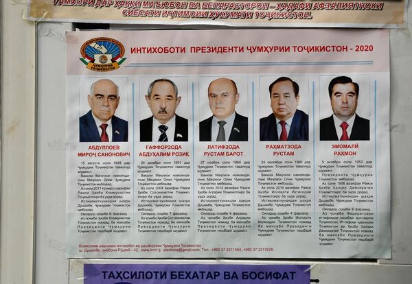 ЦИК Таджикистана утвердил итоги президентских выборов ЦИК Таджикистана утвердил итоги президентских выборов - Sputnik Узбекистан