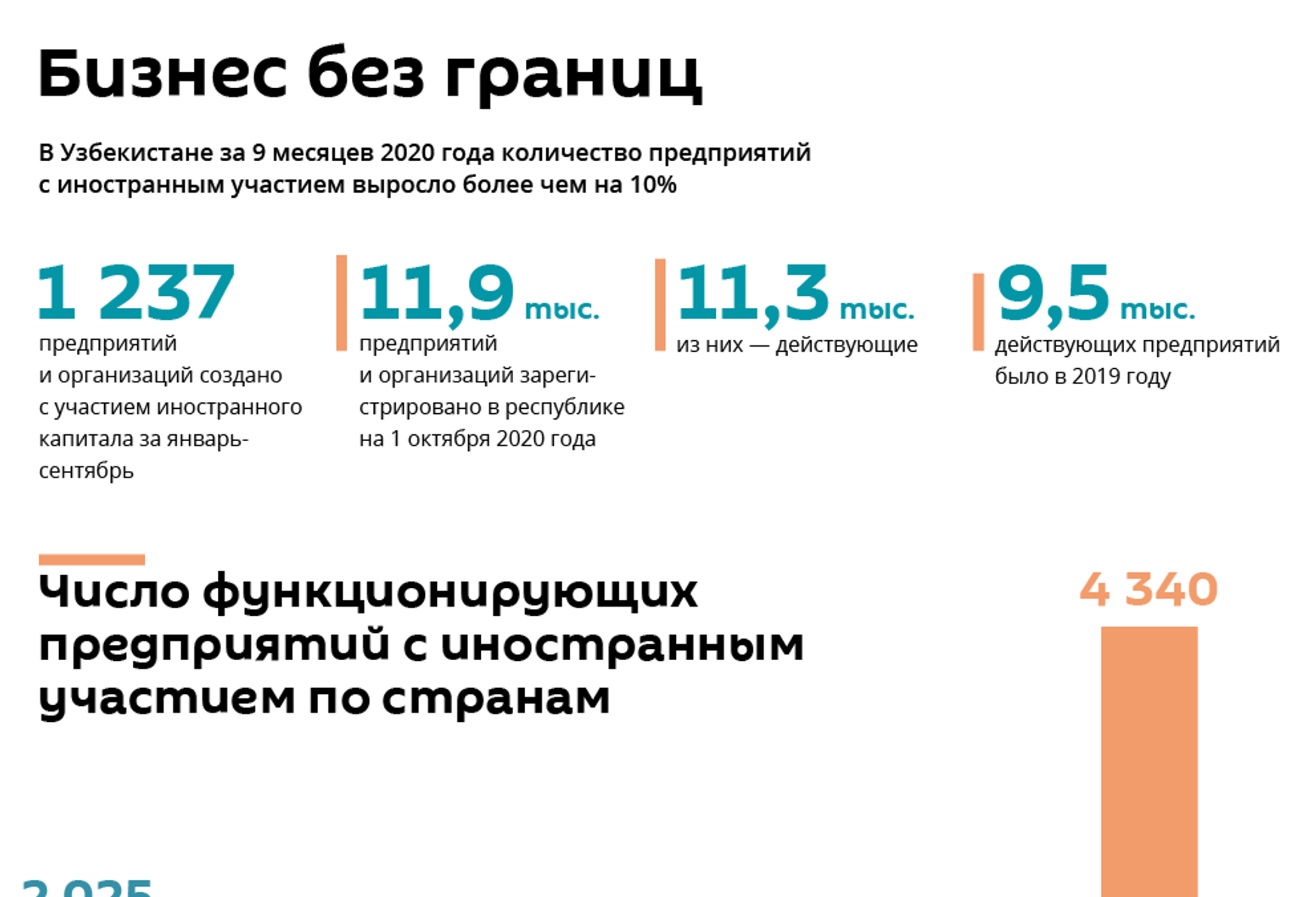 компании с участием иностранного капитала в россии. российские компании с иностранным капиталом. компании с иностранным участием в россии. сколько зарубежных стран работают в казахстане. сколько зарубежных компаний в казахстане.