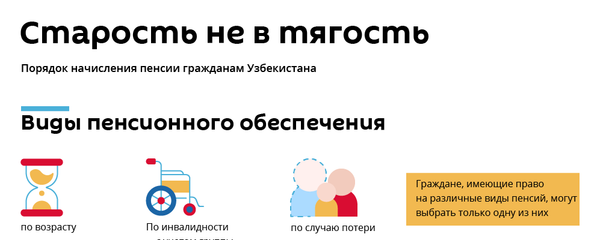 Как посчитать свою пенсию: простая формула - Sputnik Узбекистан