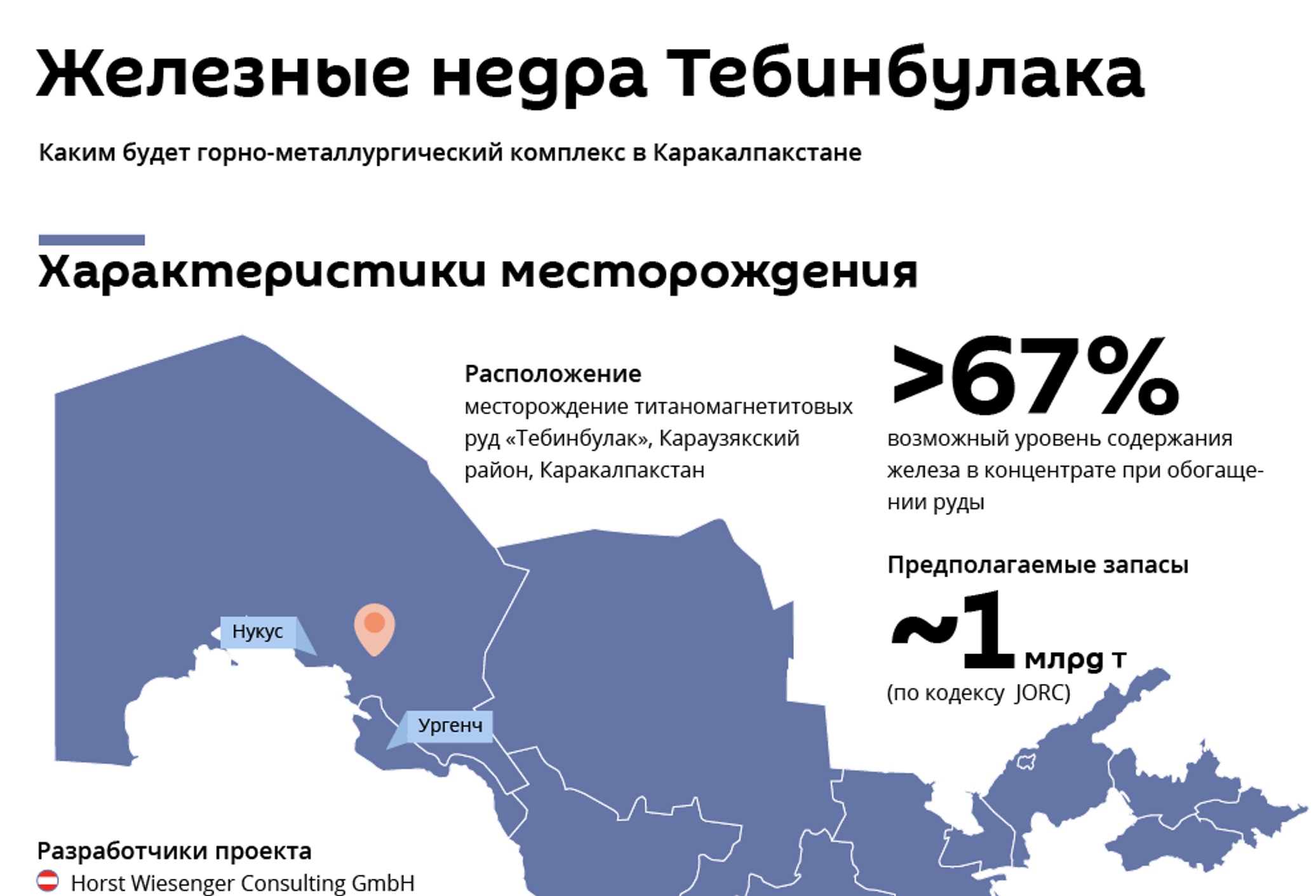 Карта месторождений узбекистана