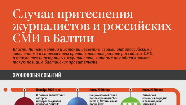 Случаи притеснения журналистов и российских СМИ в Балтии - Sputnik Узбекистан