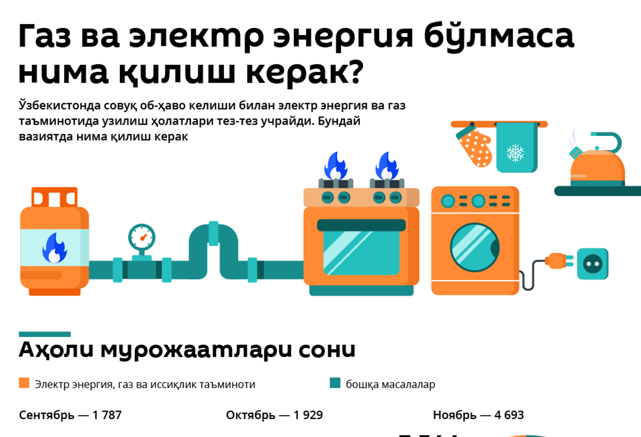 Porno aktrisa Anabelle Chong rekord soat