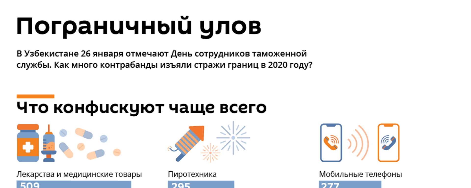 Статистика по изъятым таможней предметов за 2020 год - Sputnik Узбекистан, 1920, 26.01.2021