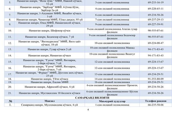 Список клиник, где доступна вакцинация от коронавируса - Sputnik Узбекистан
