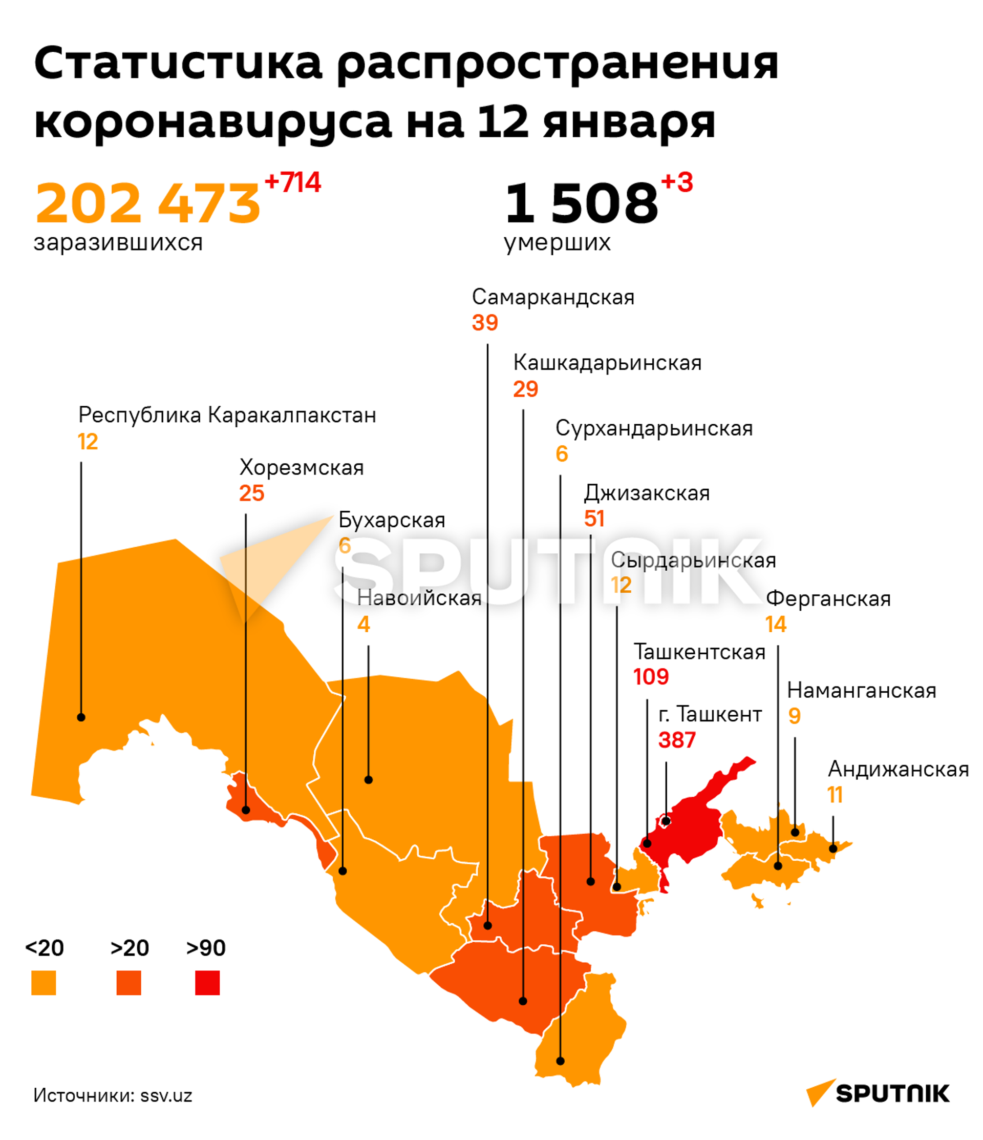 Статистика коронавируса за 12 января - Sputnik Узбекистан, 1920, 13.01.2022