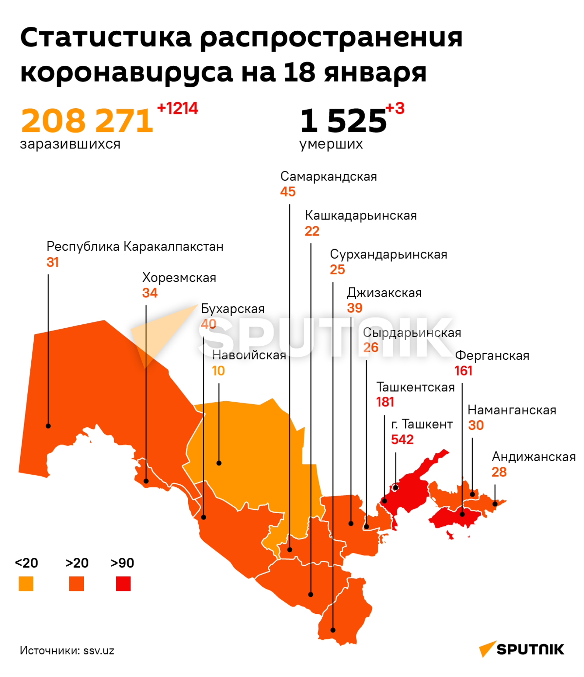 Статистика по COVID-19 на 18 января  - Sputnik Узбекистан, 1920, 19.01.2022