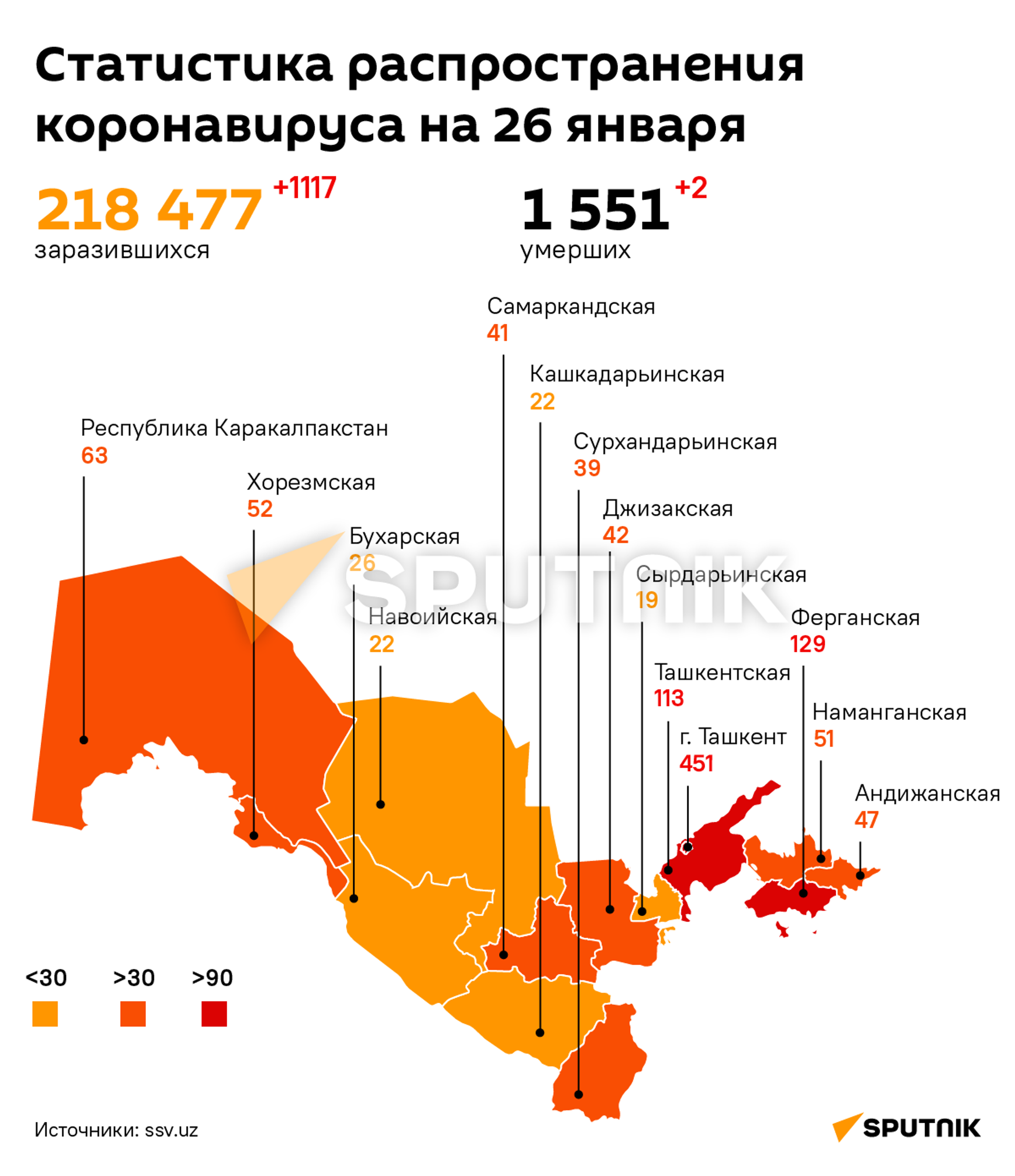 Статистика распространения коронавируса в Узбекистане на 26 января - Sputnik Узбекистан, 1920, 27.01.2022
