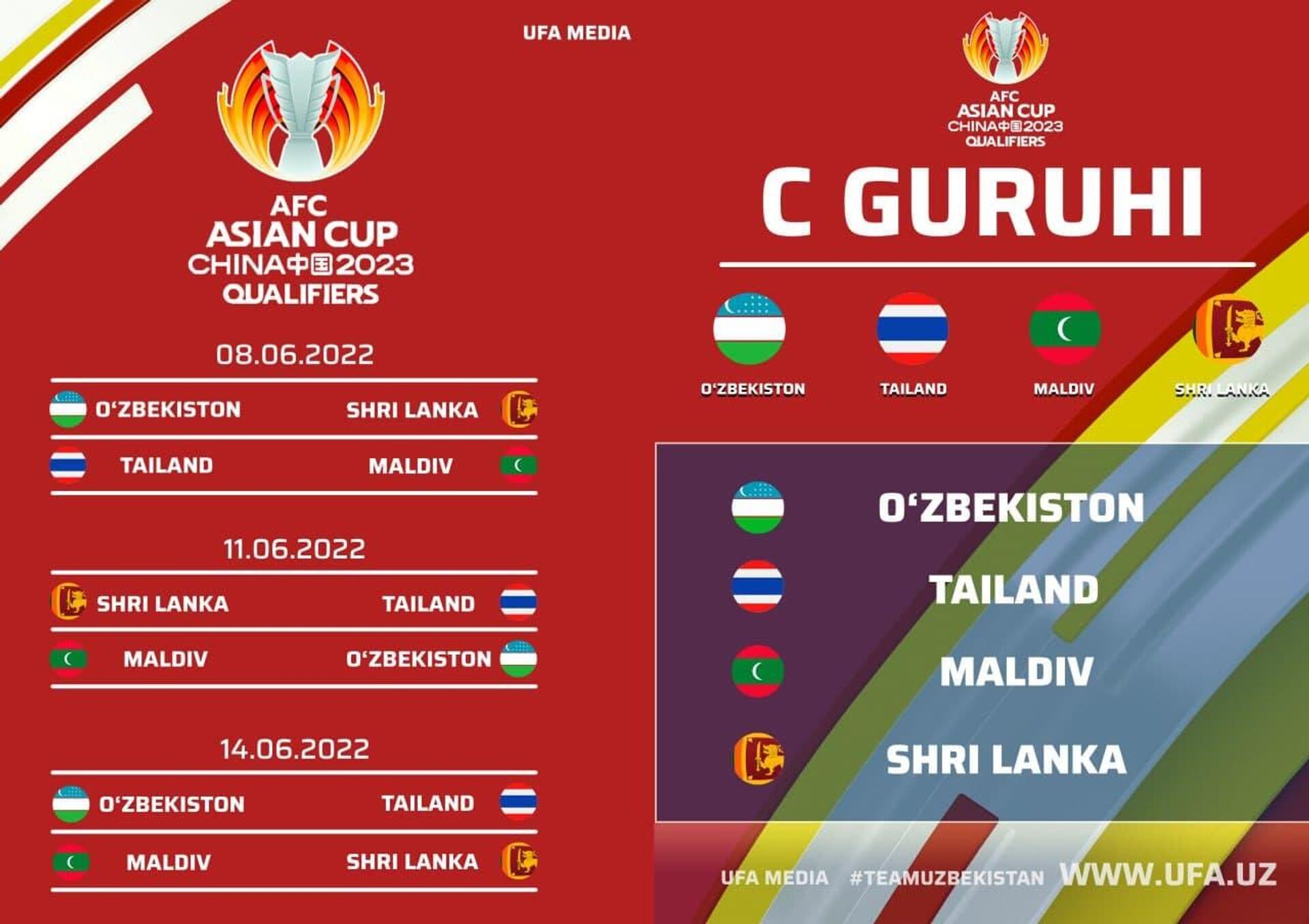 Игры группы С на квалификации Кубка Азии-2023 по футболу - Sputnik Узбекистан, 1920, 24.02.2022