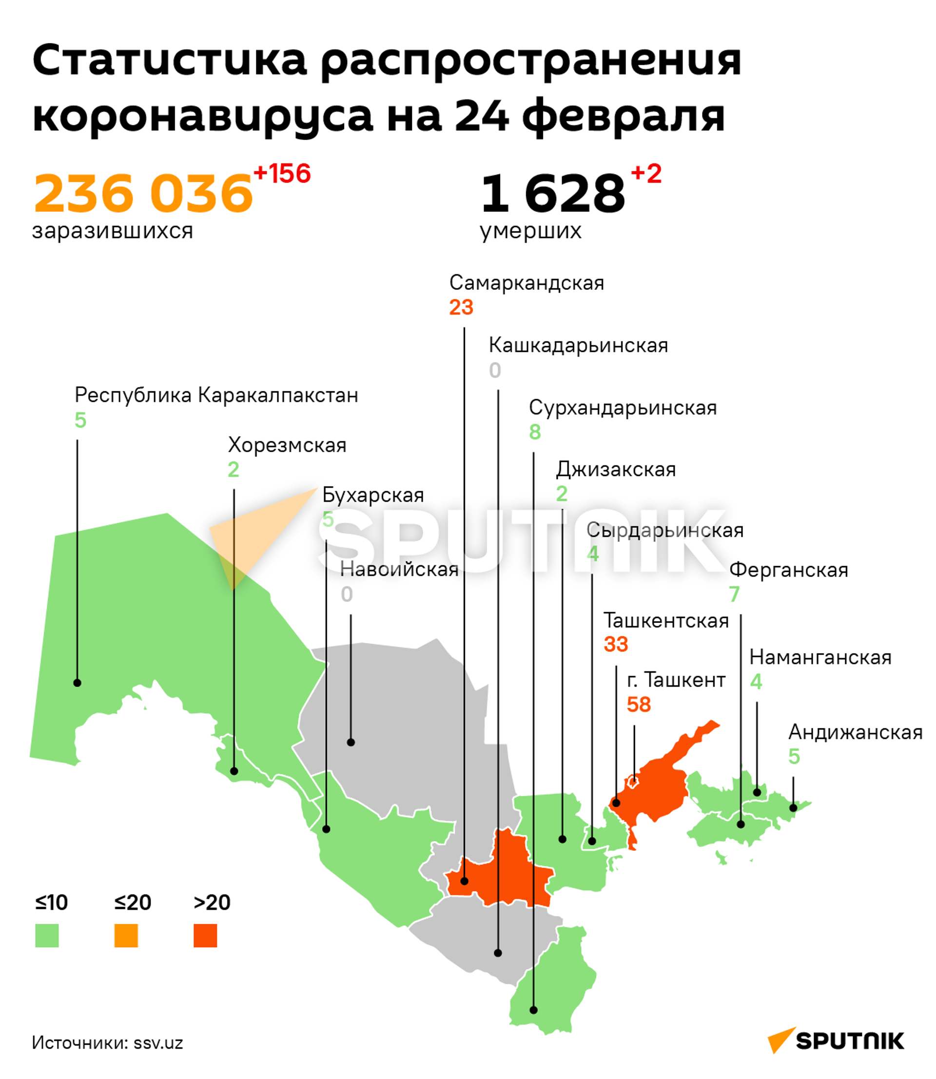Статистика распространения коронавируса на 24 февраля - Sputnik Узбекистан, 1920, 25.02.2022