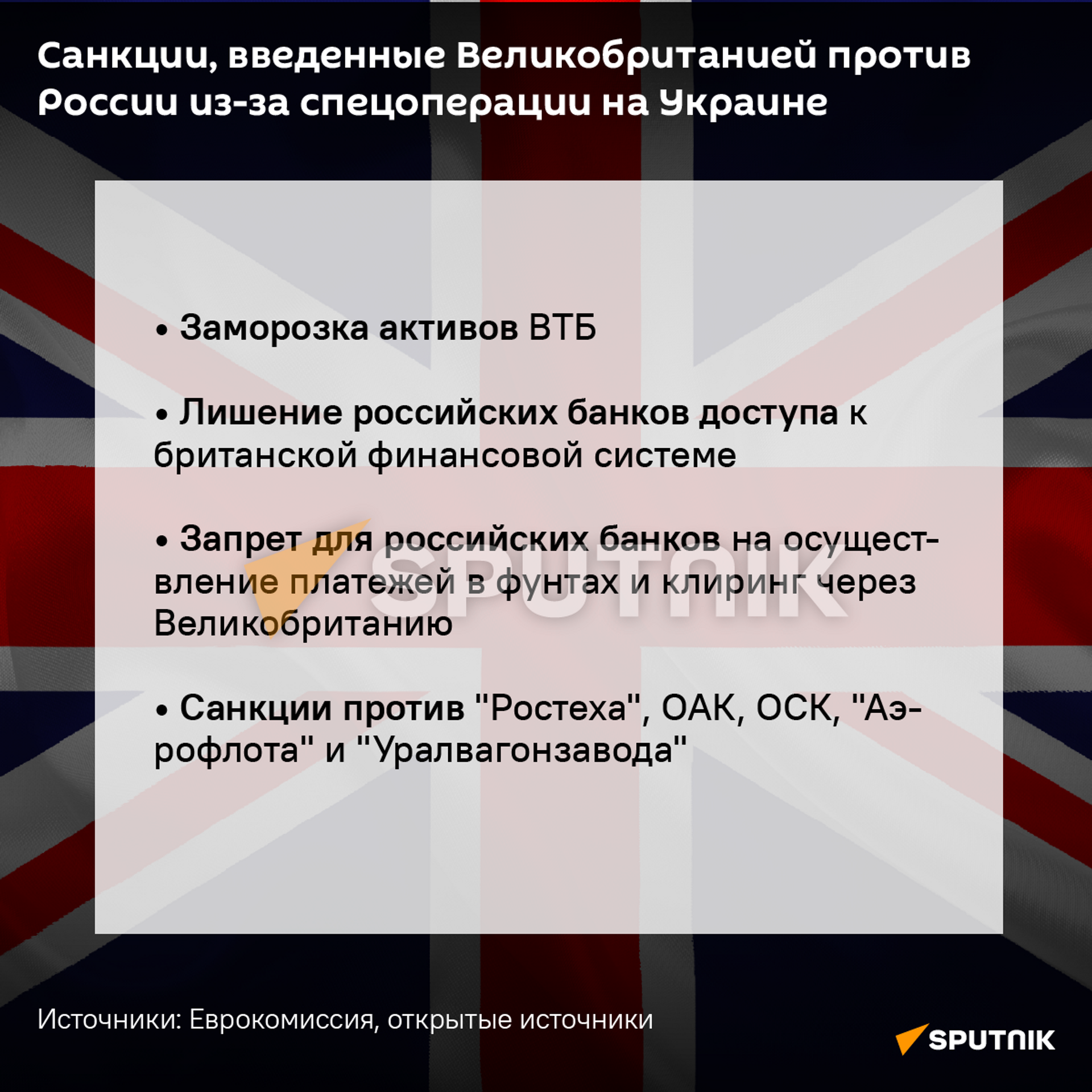 Санкции Великобритании, введенные против России - Sputnik Узбекистан, 1920, 26.02.2022