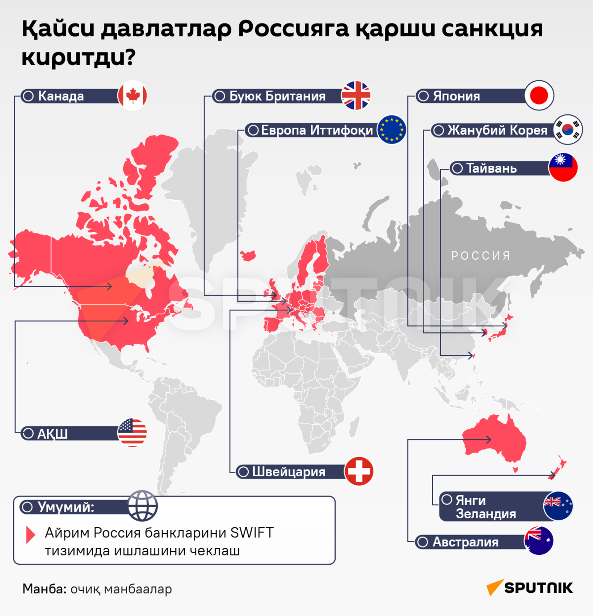 Какие страны ввели санкции. Какие страны ввели санкции против России. Карта санкций против РФ. Какие страны ввели санкции на Россию.