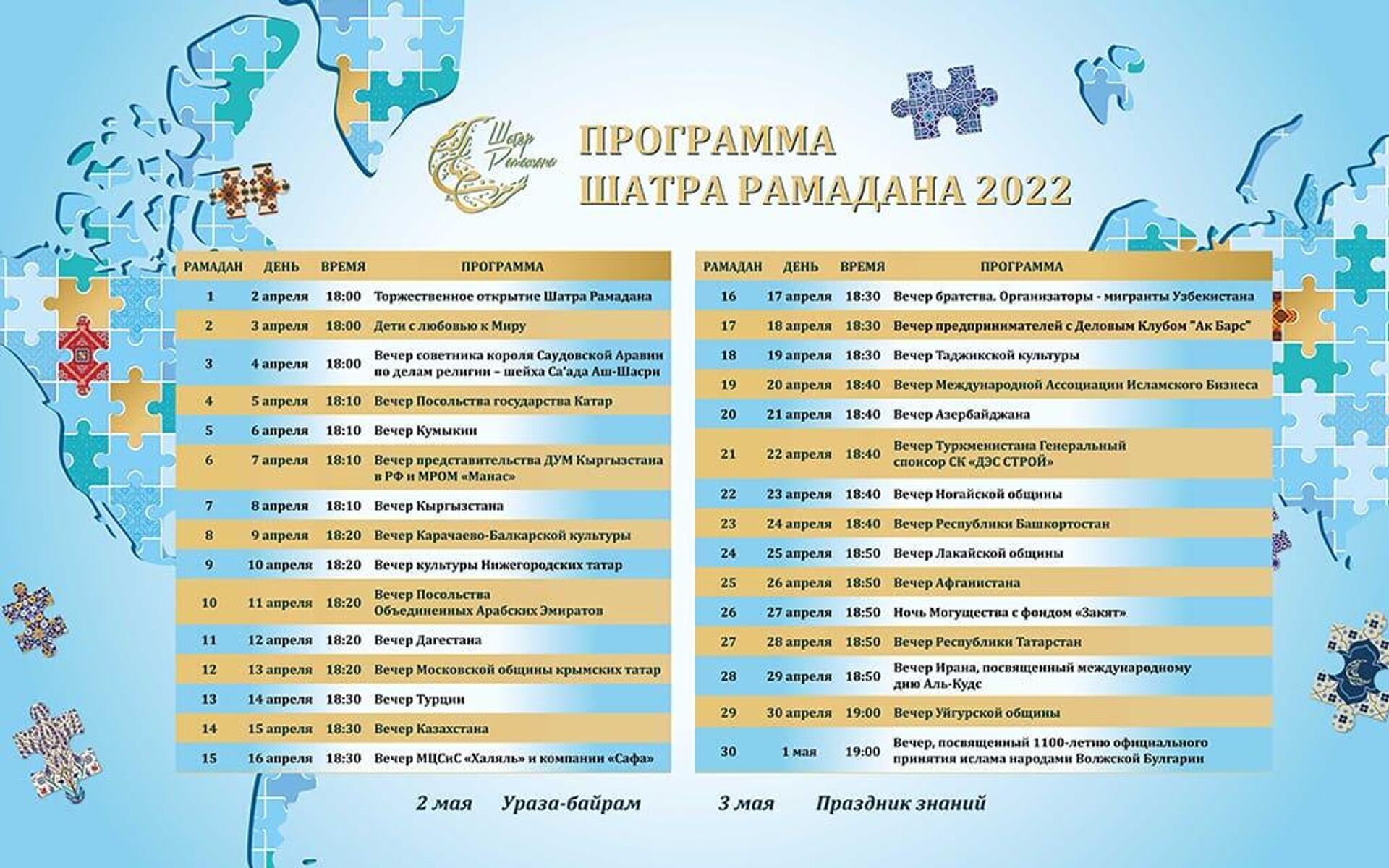 Расписание Шатра Рамадана на 2022 год - Sputnik Узбекистан, 1920, 30.04.2022