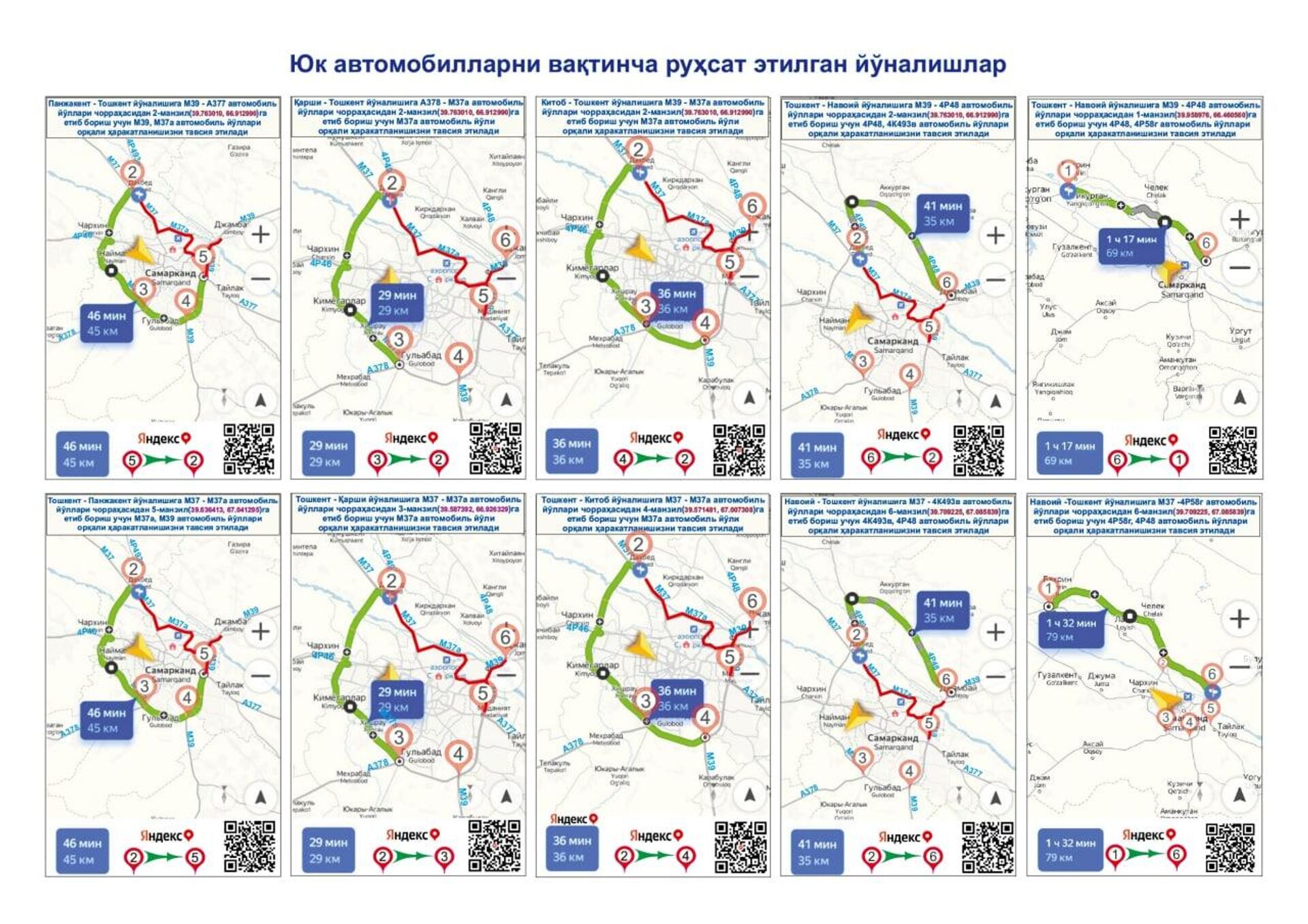 Карта автомобильных дорог для проезда легковых автомобилей по г. Самарканду - Sputnik Узбекистан, 1920, 03.09.2022