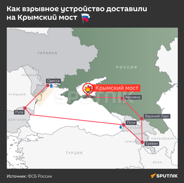 Как взрывное устройство доставили на Крымский мост - Sputnik Узбекистан