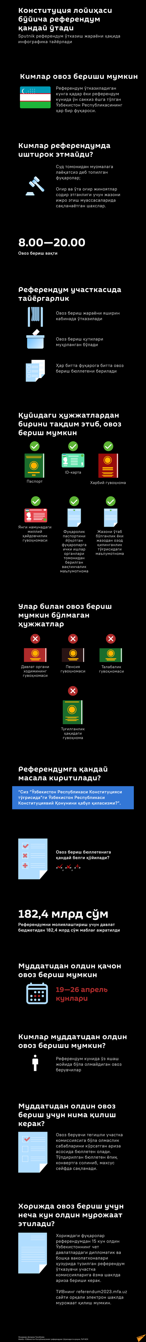Референдум по проекту конституции инфографика узб - Sputnik Ўзбекистон