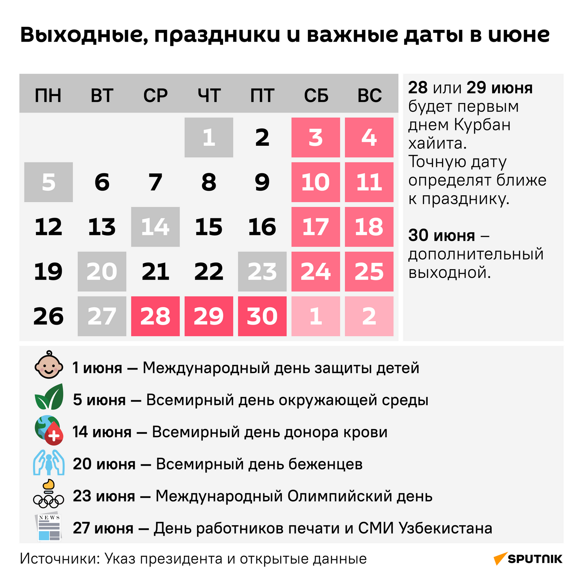 Выходные дни и праздники в июне инфографика. - Sputnik Узбекистан, 1920, 19.06.2023