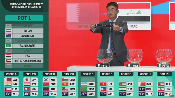 Чемпионат мира по футболу FIFA 2026, предварительная совместная квалификация, официальная жеребьевка  - Sputnik Узбекистан