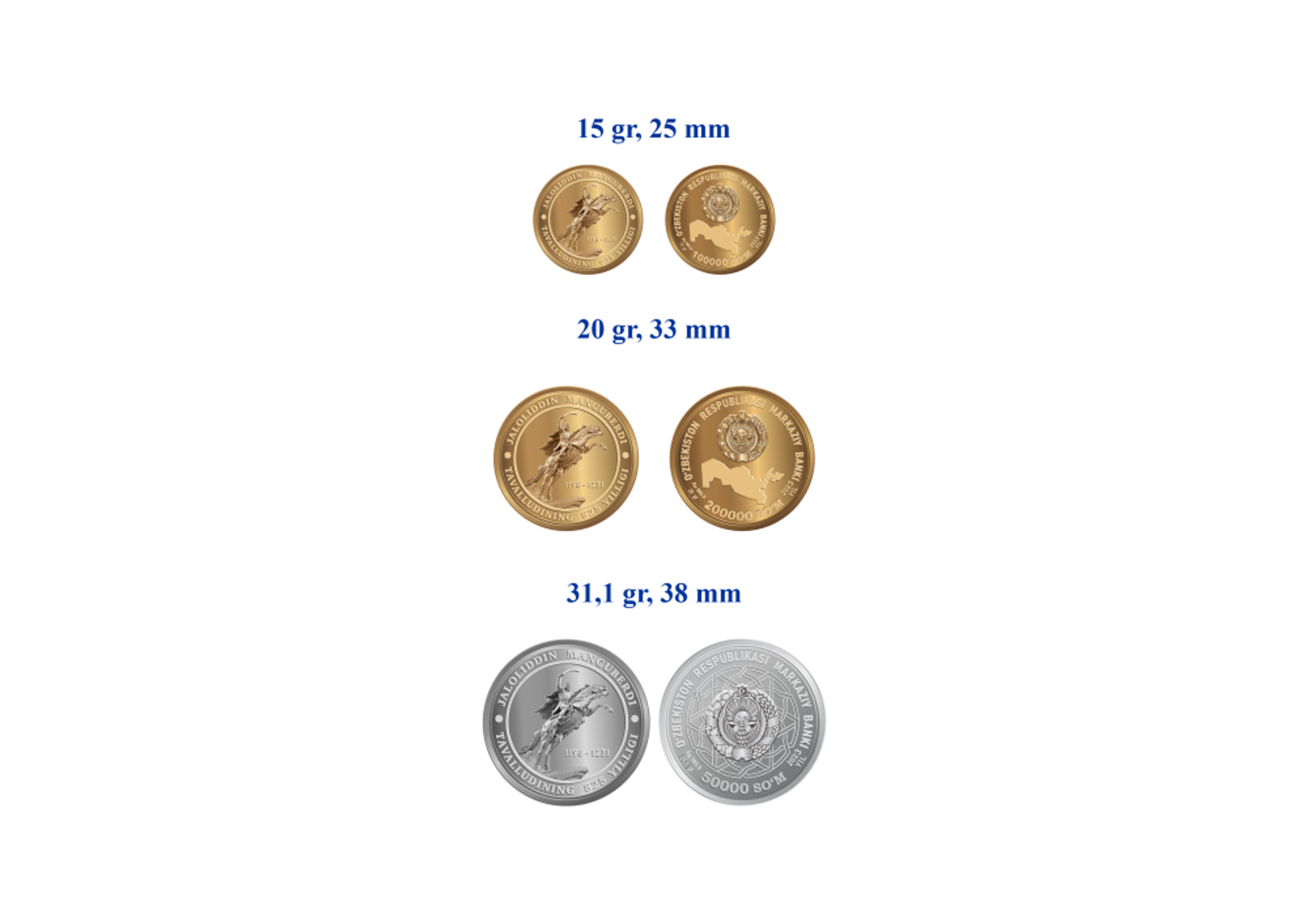 Запускается продажа золотых и серебряных памятных монет, посвященных тематике 825 лет со дня рождения Джалалиддина Мангуберды  - Sputnik Ўзбекистон, 1920, 29.08.2023