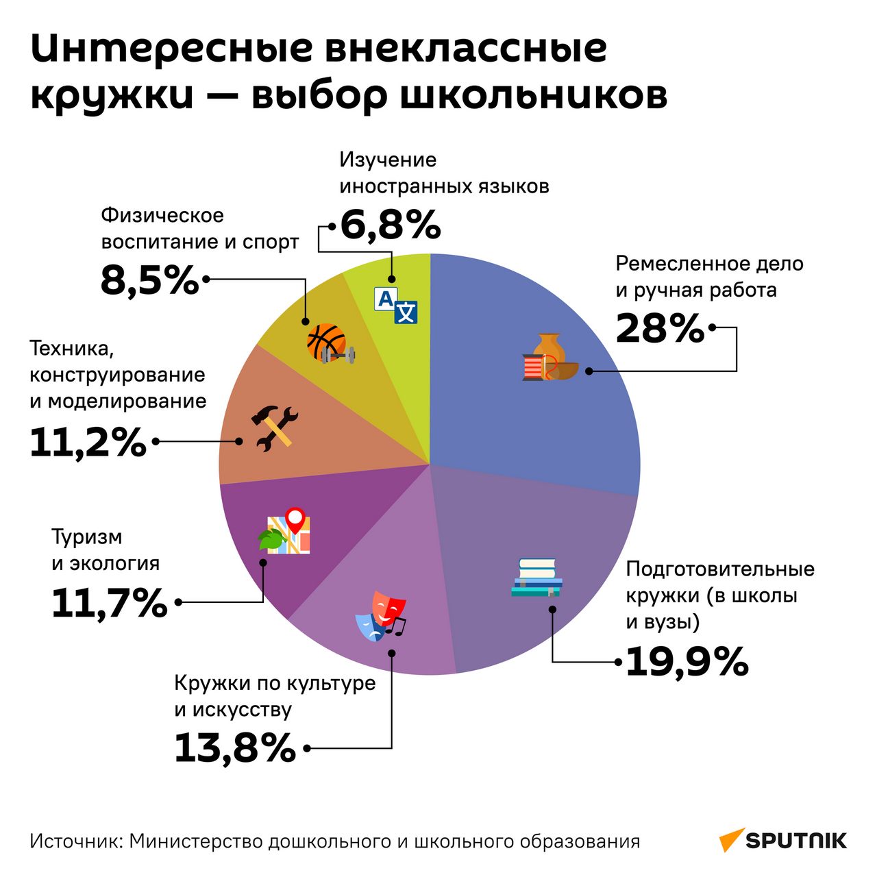 Печать на Кружках Минск. Фото. Купить Кружку с надписью