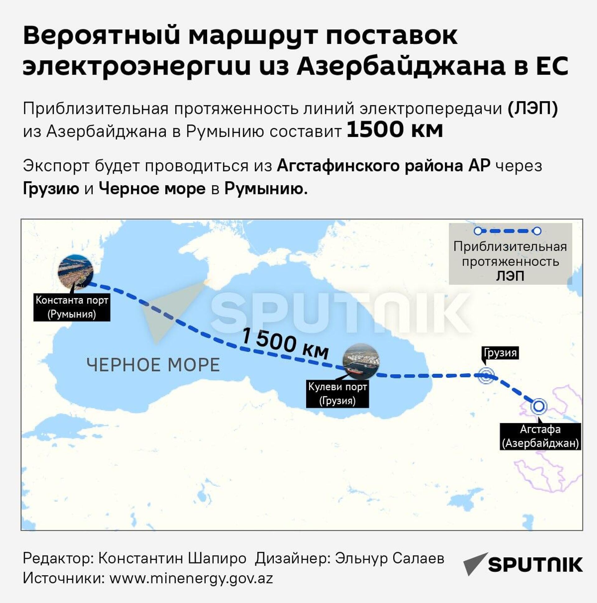 Вероятный маршрут поставок электроэнергии из Азербайджана в ЕС. - Sputnik Узбекистан, 1920, 23.11.2023