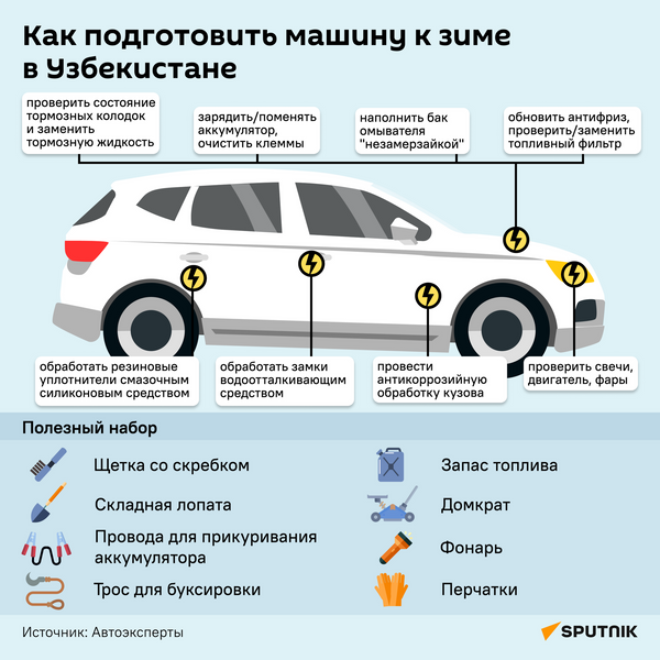 Как подготовить машину к зиме в Узбекистане - Sputnik Узбекистан