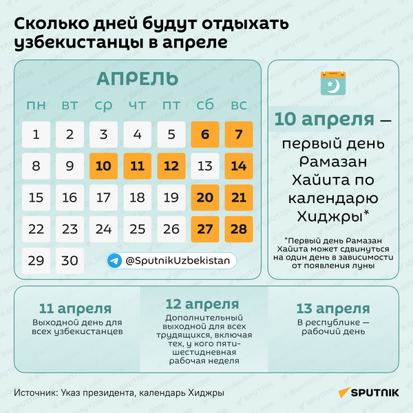 Сколько выходных у нас будет в апреле? - Sputnik Узбекистан
