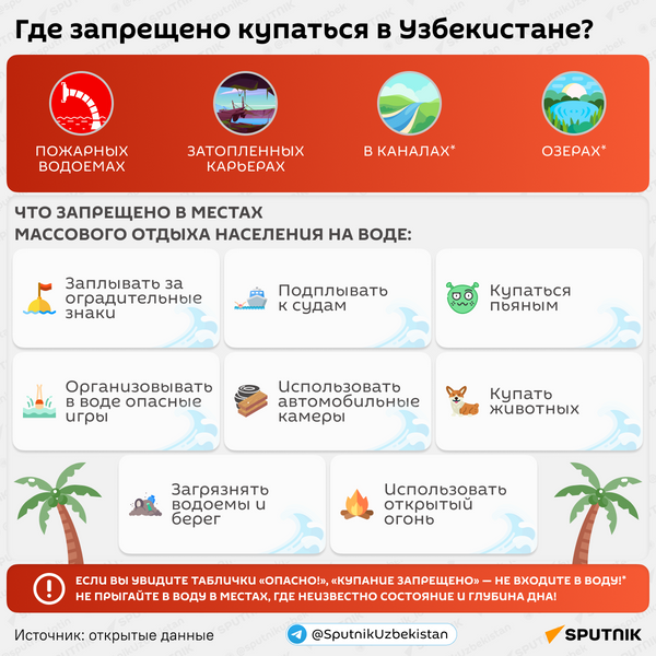 Где запрещено купаться — инфографика. - Sputnik Узбекистан