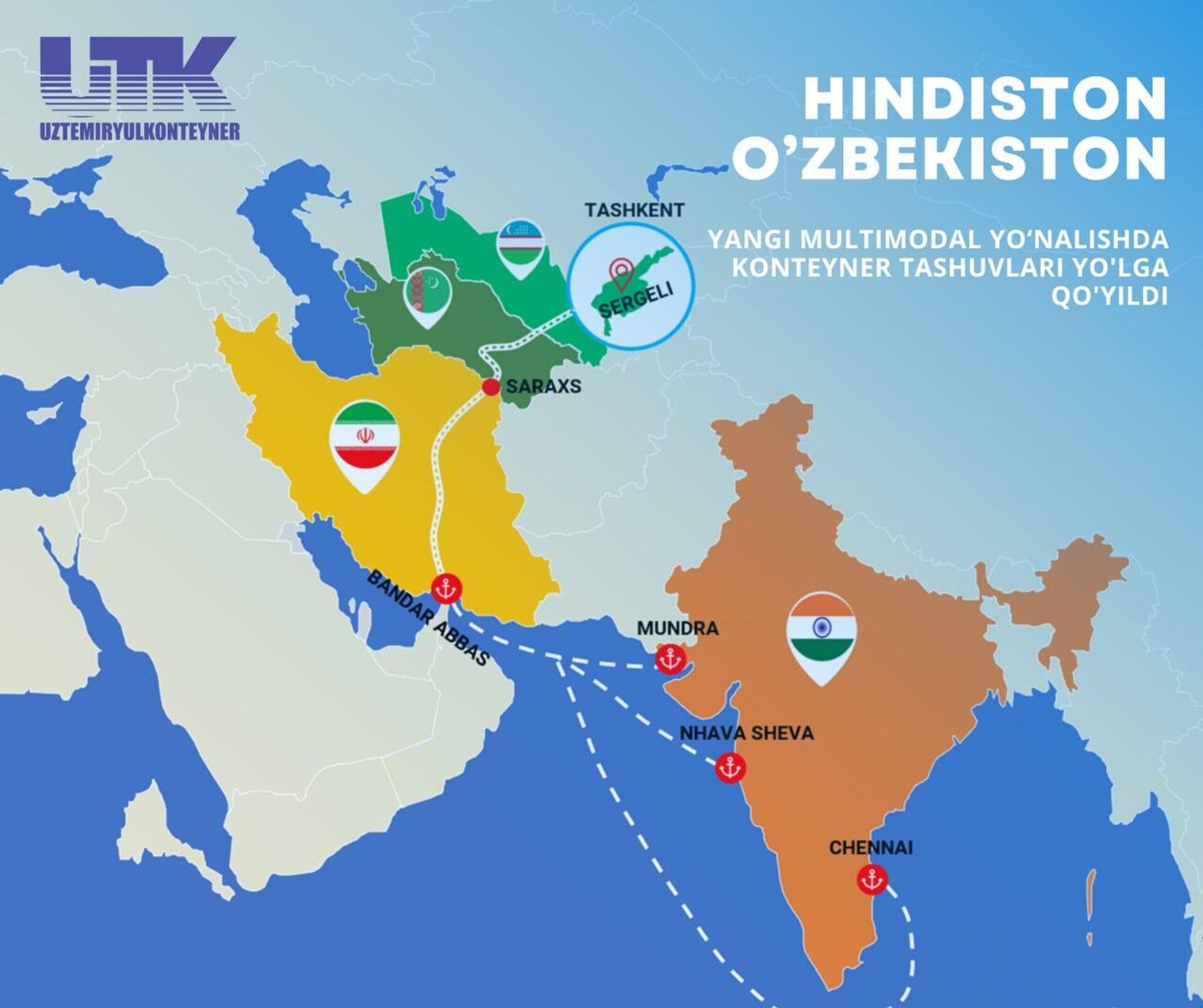 Zapusheni konteynernie perevozki po novomu multimodalnomu marshrutu, soyedinyayushemu Indiyu i Uzbekistan - Sputnik O‘zbekiston, 1920, 21.08.2024