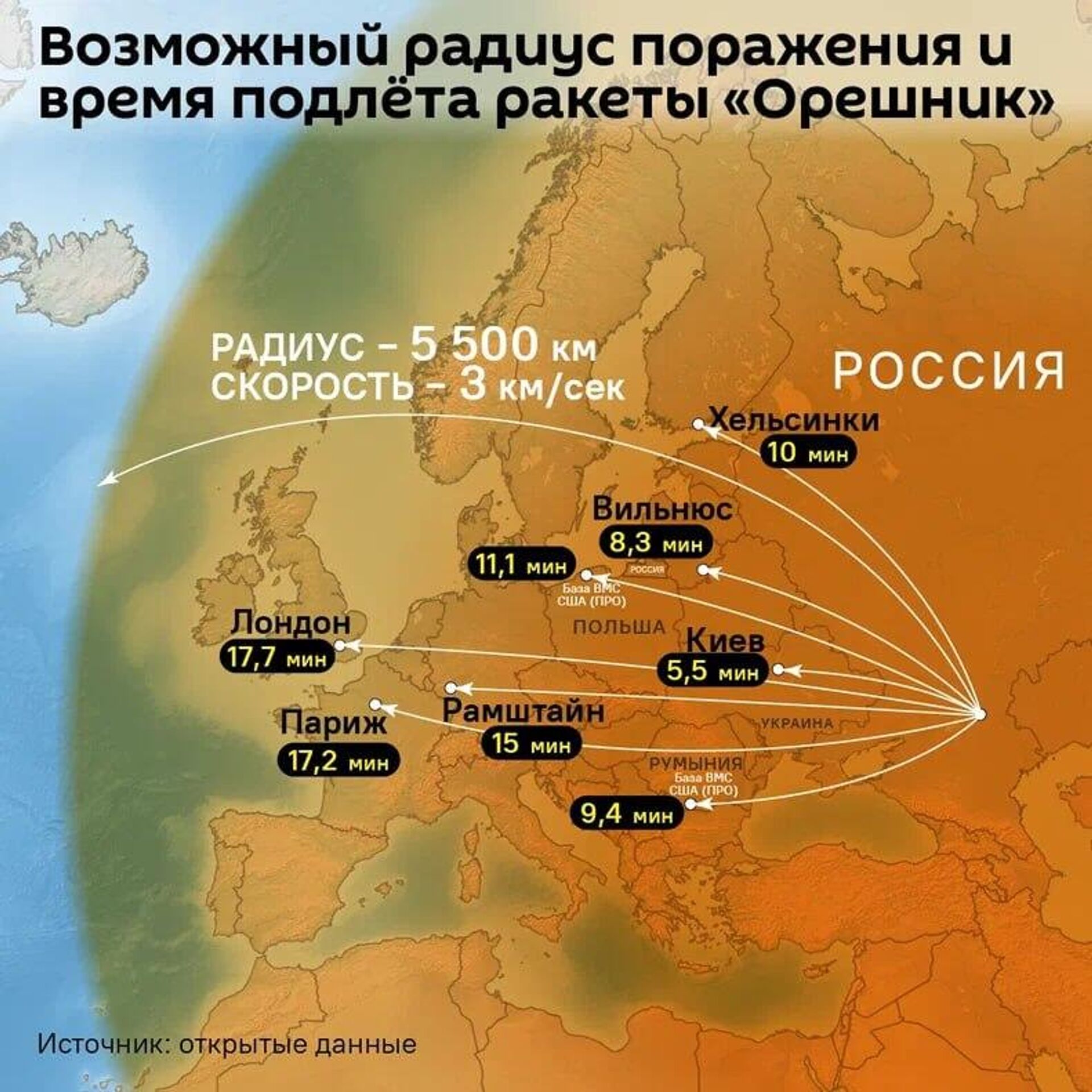 Oreshnik raketasining AQSh harbiy bazalariga uchib borish vaqti - Sputnik O‘zbekiston, 1920, 22.11.2024