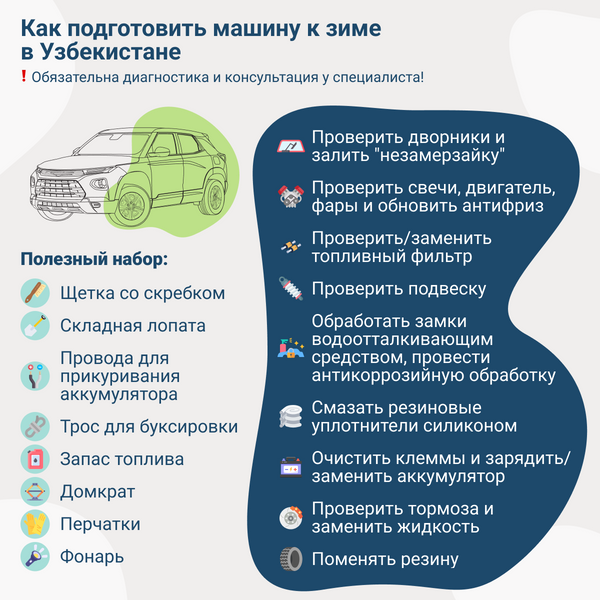 Как подготовить машину к зиме  - Sputnik Узбекистан