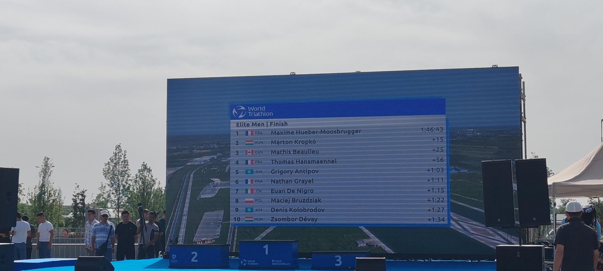 В Самарканде проходят престижные соревнования — World Triathlon Cup Samarkand-2025 и World Triathlon Para Cup Samarkand-2025. В Самарканде проходят престижные соревнования — World Triathlon Cup Samarkand-2025 и World Triathlon Para Cup Samarkand-2025. - Sputnik Узбекистан, 1920, 24.05.2025