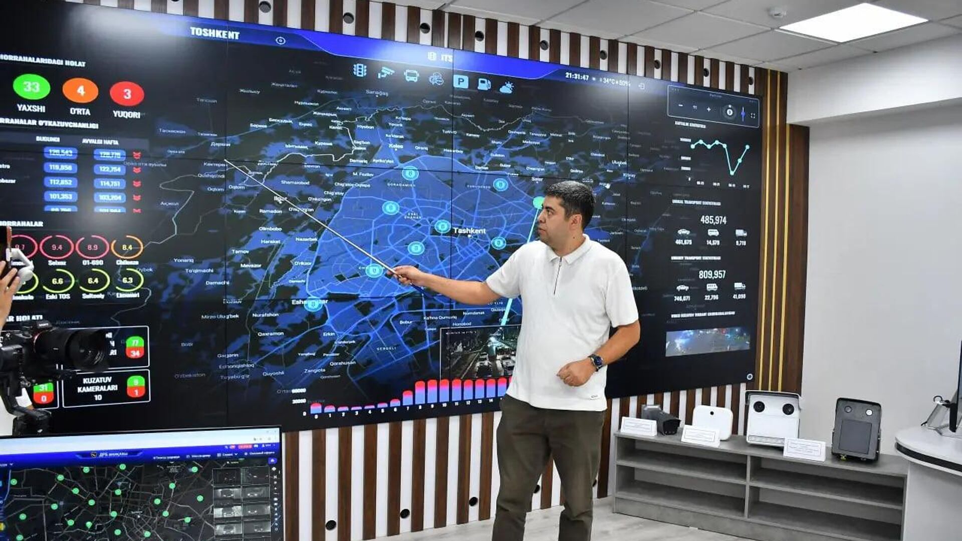 В Ташкенте заработал Центр ситуационного мониторинга. В Ташкенте заработал Центр ситуационного мониторинга. - Sputnik Узбекистан, 1920, 27.06.2025