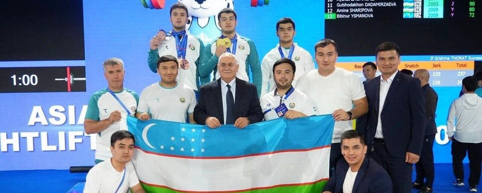 Тяжелоатлеты Узбекистана завоевали 20 медалей в очередной день чемпионата Азии - Sputnik Ўзбекистон, 1920, 09.07.2025