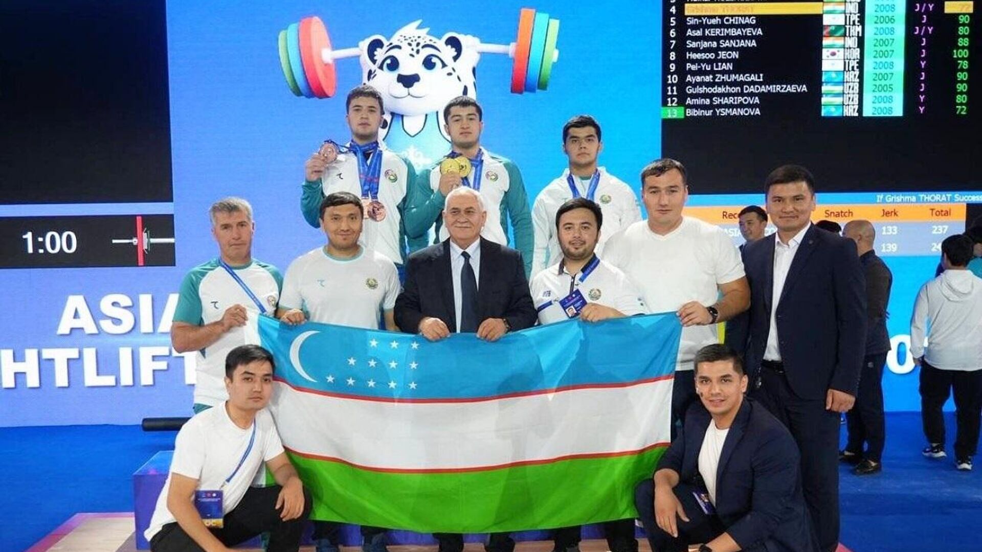 Тяжелоатлеты Узбекистана завоевали 20 медалей в очередной день чемпионата Азии Тяжелоатлеты Узбекистана завоевали 20 медалей в очередной день чемпионата Азии - Sputnik Ўзбекистон, 1920, 09.07.2025