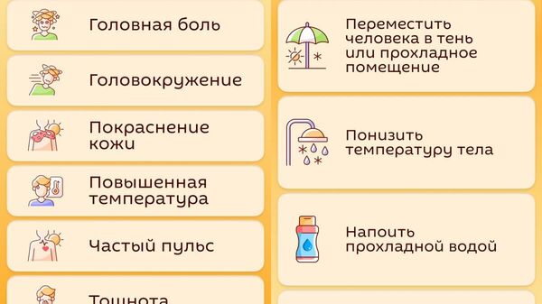 Слабость, головная боль, тошнота, учащенное сердцебиение, потемнение в глазах – симптомы теплового удара - Sputnik Узбекистан