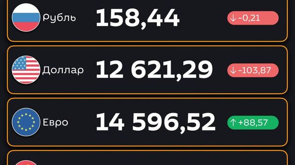 Рубль и доллар упали - ЦБ РУз установил новые курсы валют по отношению к суму на 5 августа - Sputnik Узбекистан