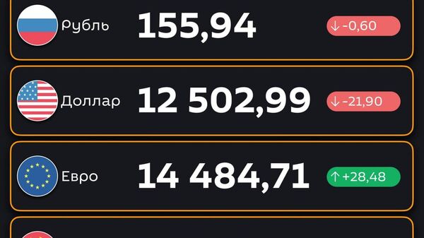 Доллар и рубль подешевели — ЦБ РУз установил новые курсы валют по отношению к суму с 7 августа - Sputnik Узбекистан