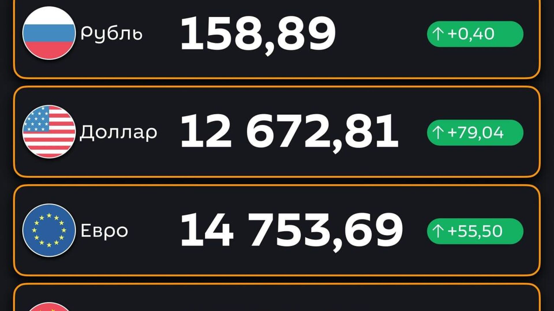 Подорожали - ЦБ РУз установил новые курсы валют по отношению к суму с 11 августа - Sputnik Узбекистан, 1920, 08.08.2025