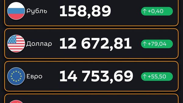 Подорожали - ЦБ РУз установил новые курсы валют по отношению к суму с 11 августа - Sputnik Узбекистан