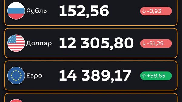 Рубль и доллар подешевели — ЦБ РУз установил новые курсы валют по отношению к суму с 26 августа - Sputnik Узбекистан