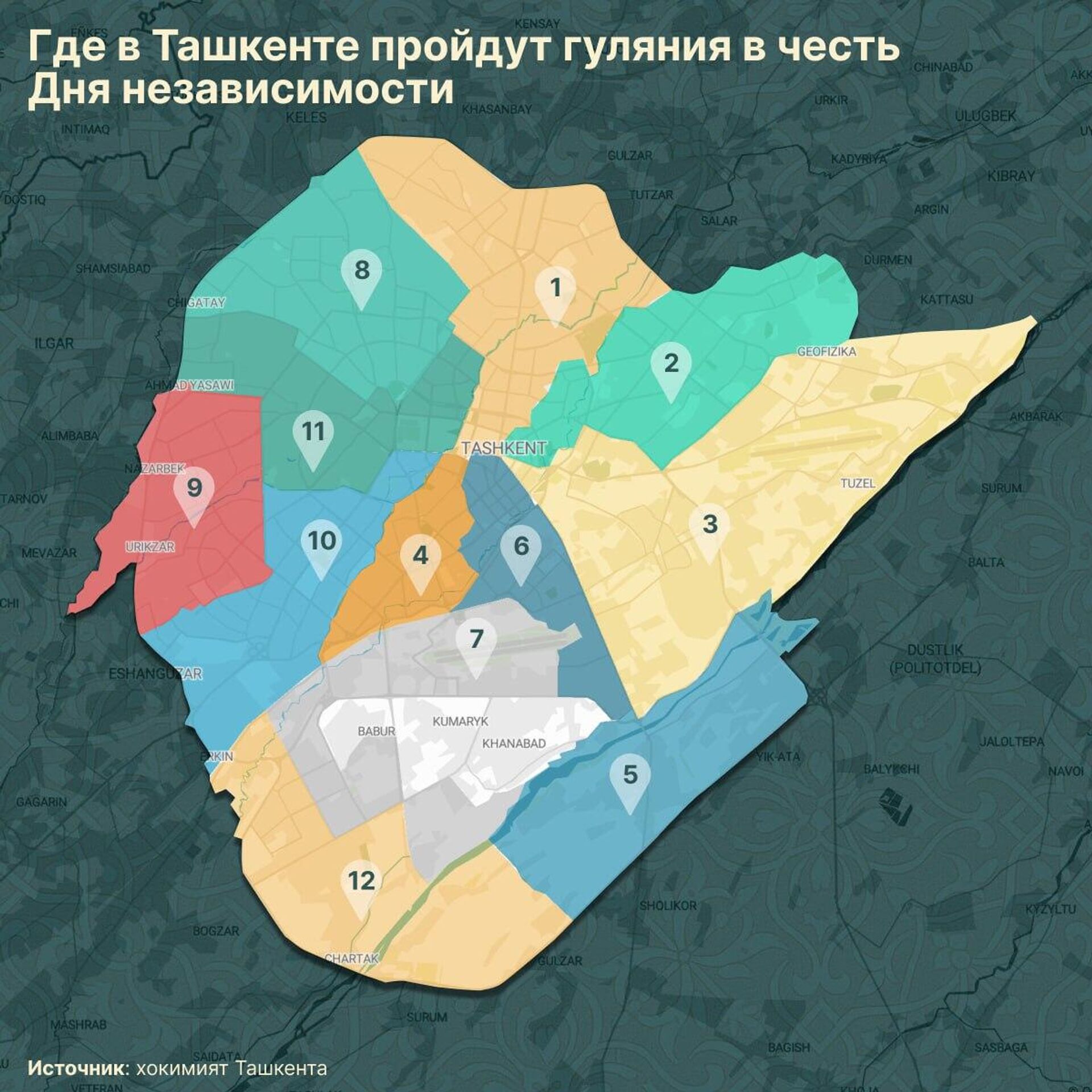 В честь празднования 34-й годовщины Независимости Узбекистана по всей стране пройдут народные гуляния - Sputnik Узбекистан, 1920, 27.08.2025
